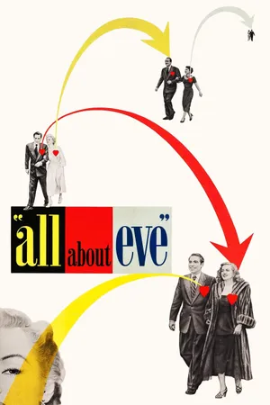 Tất Cả Về Eve